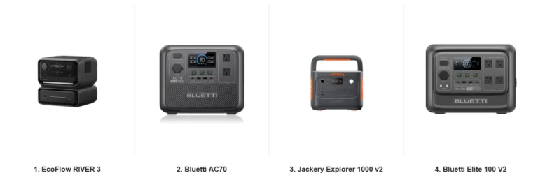 Four budget portable power stations side by side: EcoFlow RIVER 3, Bluetti AC70, Jackery Explorer 1000 v2, Bluetti Elite 100 V2 — official product photos